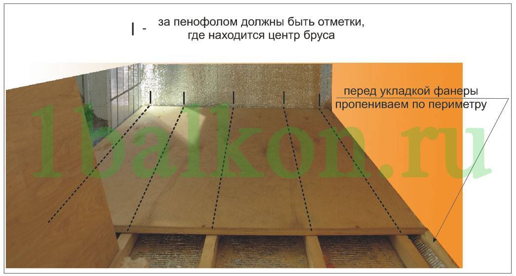 Как положить пол на балконе: укладка своими руками, особенности заливки, выравнивания, фото