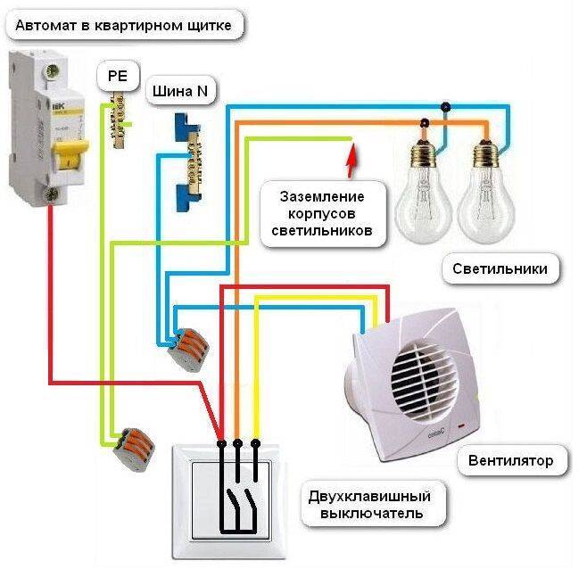 Как установить и подключить вентилятор в ванной комнате — пошаговая инструкция в фото