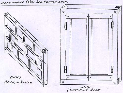 Ставни для окон деревянные своими руками из дерева чертежи