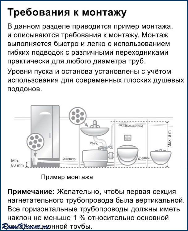 Сололифт схема подключения