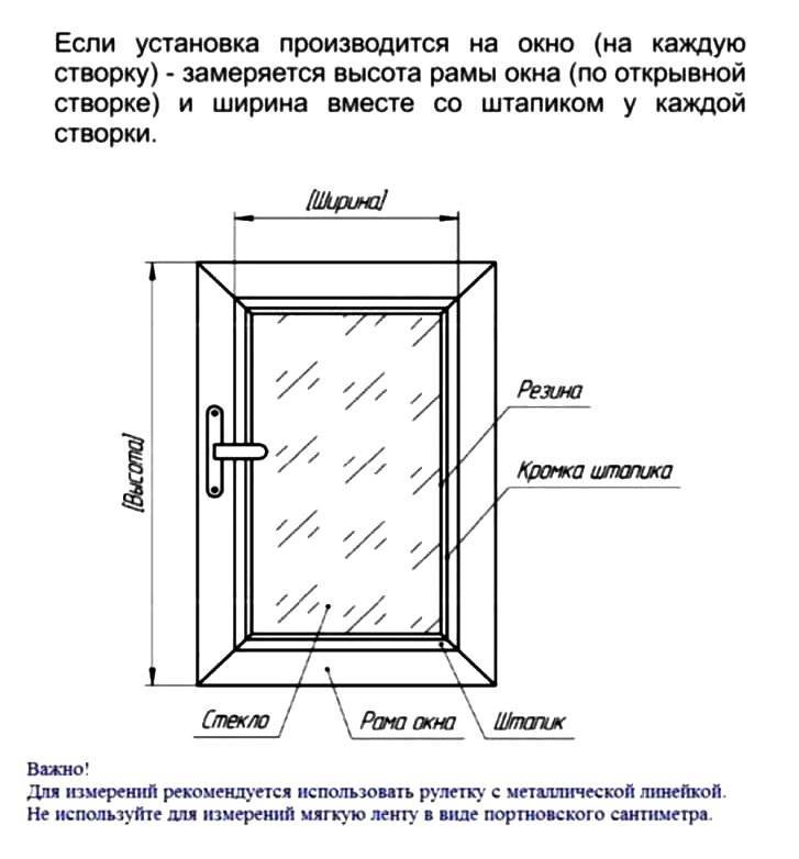 Как рассчитать размер жалюзи на окно - строительный журнал palitrabazar.ru
