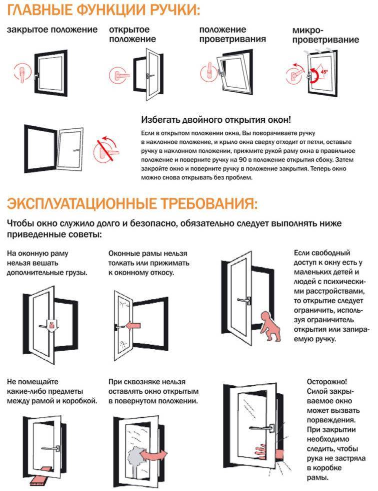 Окно открывается в двух положениях одновременно почему • pkvitrina.ru