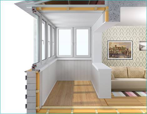 Объединение балкона с комнатой: как сделать совмещение без сноса подоконной стены