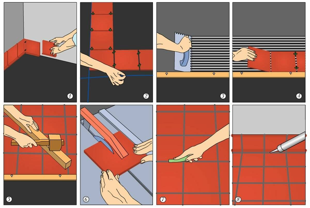 Укладка плитки на гипсокартон своими руками: выбор материала и пошаговая инструкция