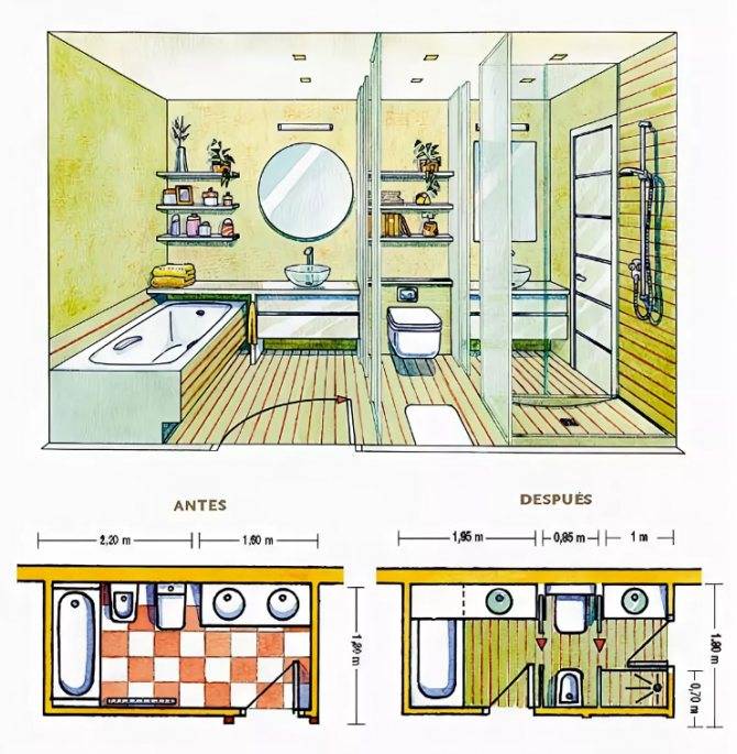 Как правильно подобрать по для проектирования дизайна ванной