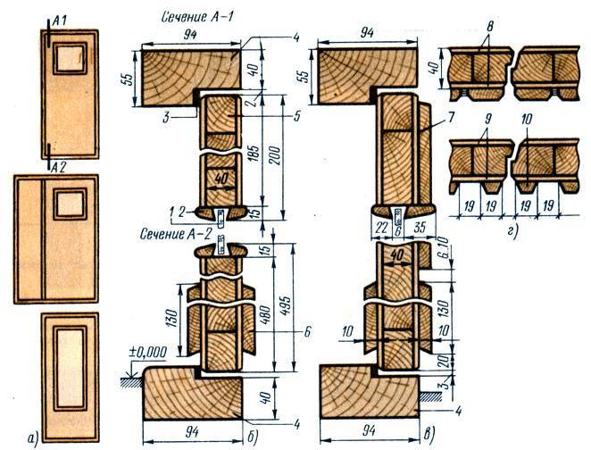 Филенчатые двери: межкомнатные деревянные блоки из сосны, изготовление своими руками
