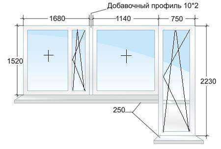 Балконный блок: пластиковые окна с дверью, замена, установка