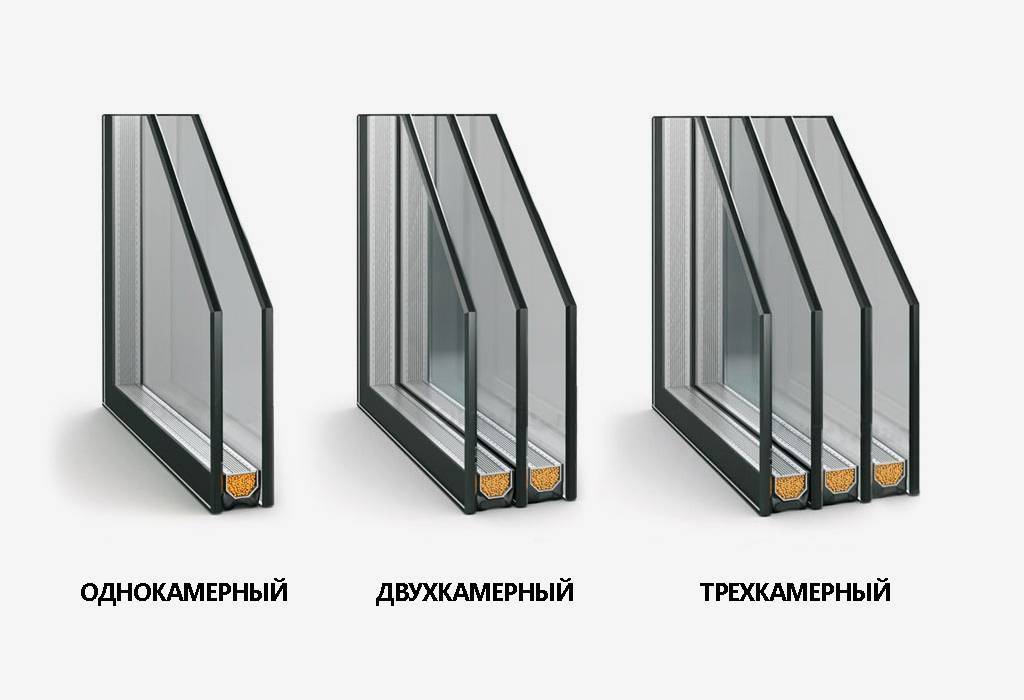 Чем отличаются двухкамерные окна от трехкамерных стеклопакетов? обзор