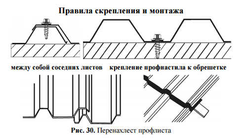 Как правильно стелить профнастил на крышу - изготовление и монтаж металлоконструкций