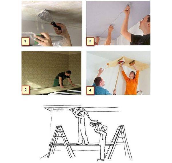 Как клеить обои на стены и потолок своими руками: правильная технология с фото и видео