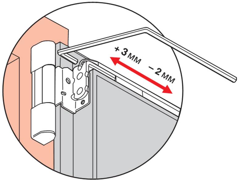 Регулировочные винты на пластиковых окнах схема