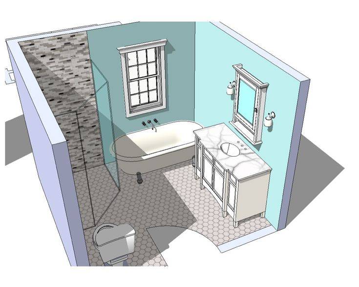 Обустройство ванной комнаты - эргономика, хранение вещей и расстановка предметов