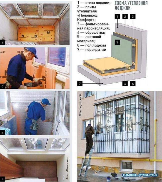 Утепление балкона пеноплексом своими руками: пошаговая инструкция технологии обшивки с фото и видео