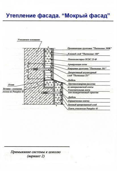 Утепление фасада мокрым способом технологические схемы