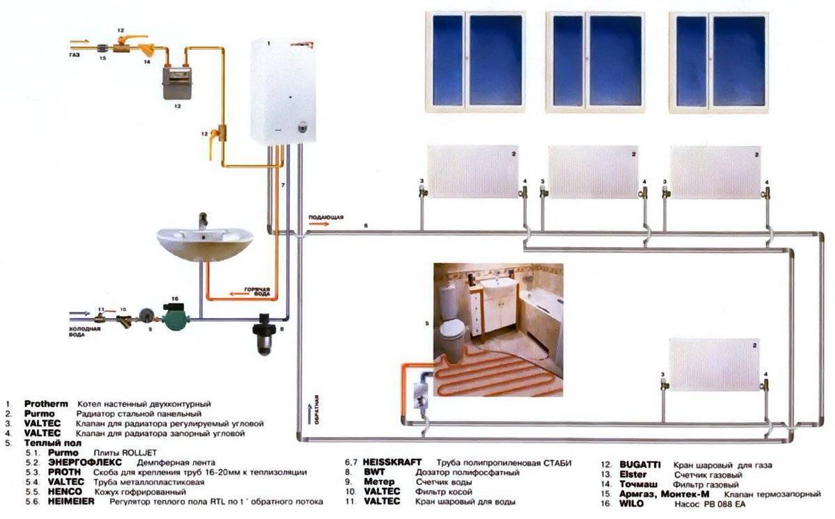 Система отопления с газовым котлом схема
