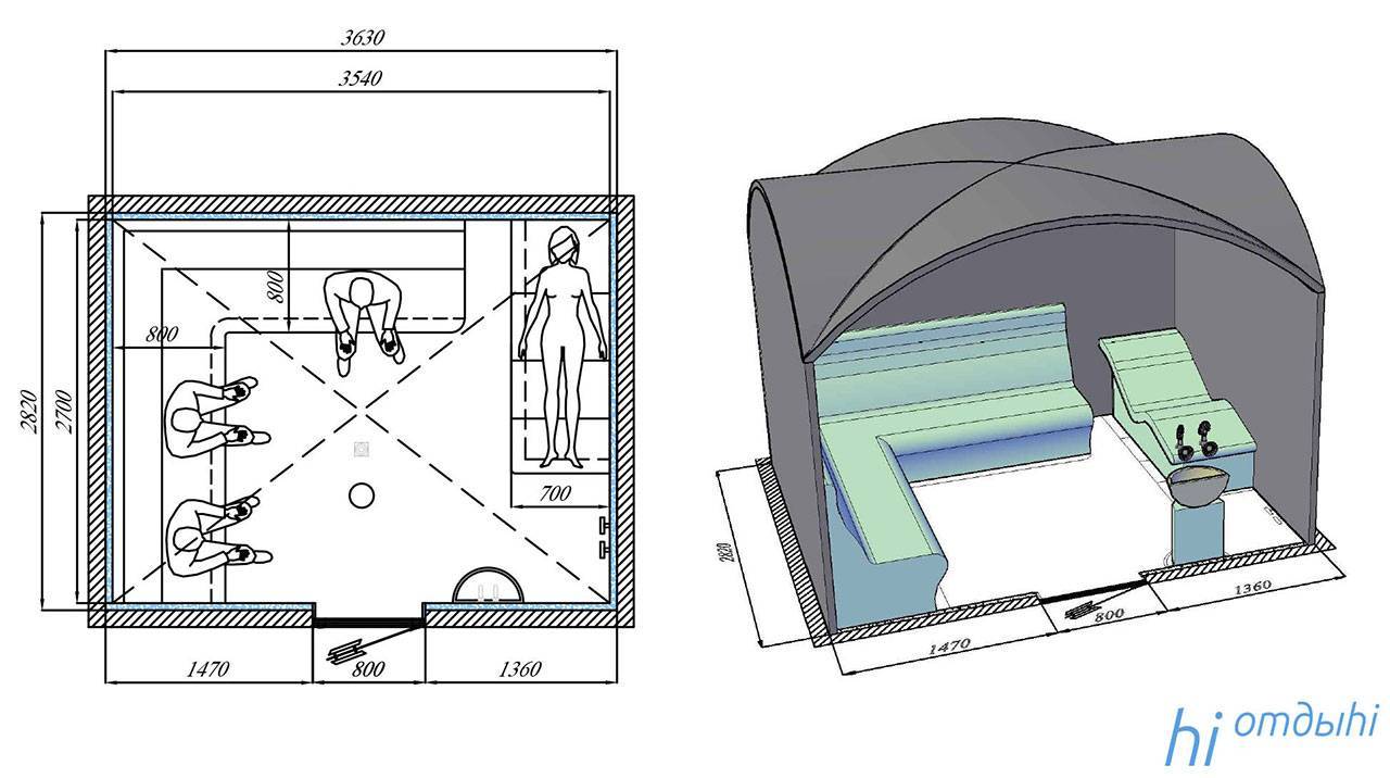 Хамам оборудование схема
