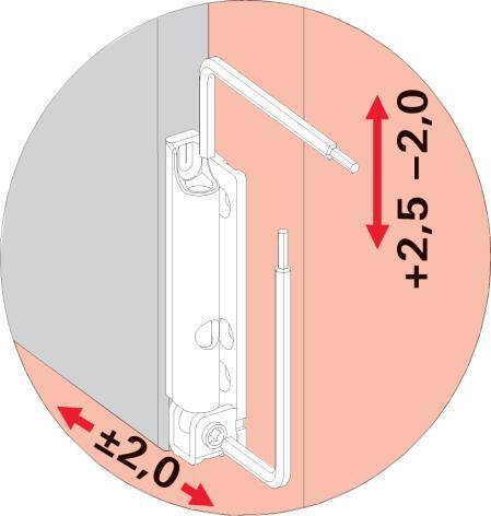 Ремонт и регулировка балконной двери своими руками — пошаговая инструкция с фото и описанием