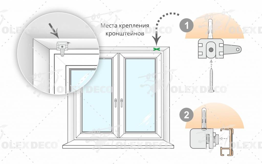 Как крепить рулонные шторы на пластиковые окна