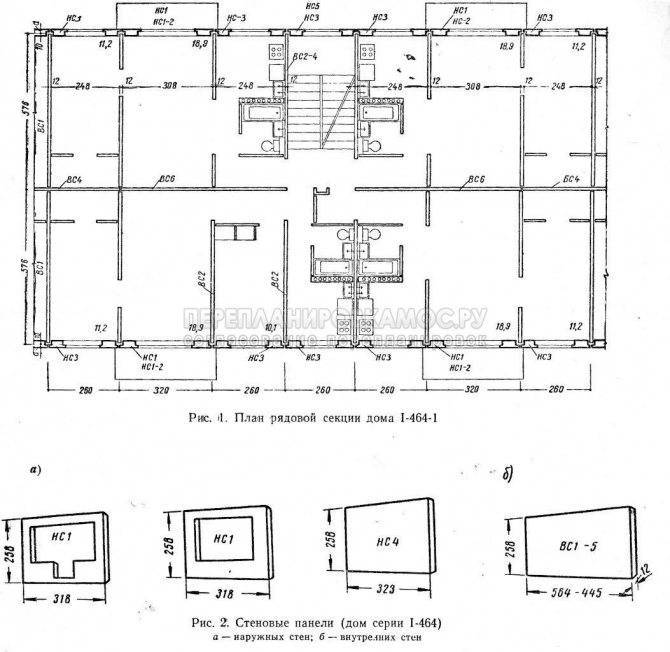 Стандартные размеры окон,  стандарты окон для зданий различной серии, стандарты окон для современных и старых домов
