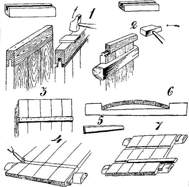 4 способа изготовления деревянной двери своими руками