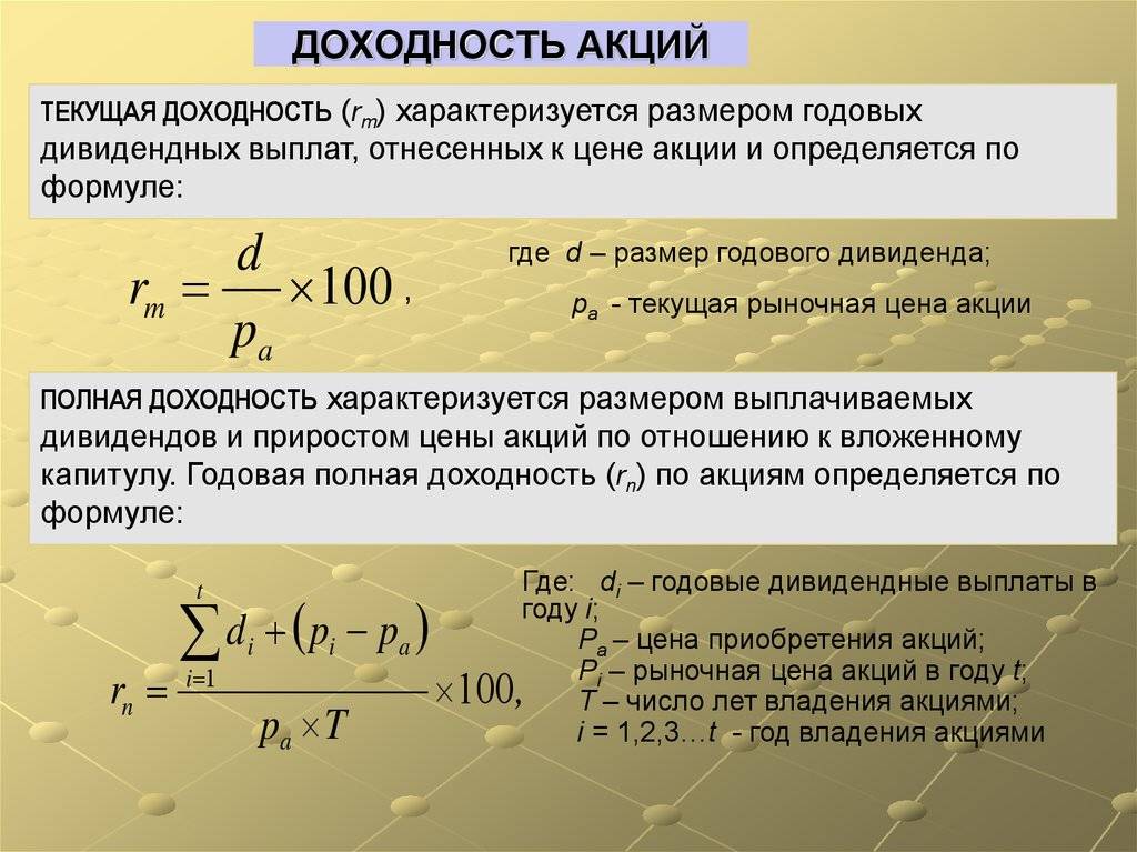 Что такое упущенная прибыль и как ее рассчитать :: shopolog.ru