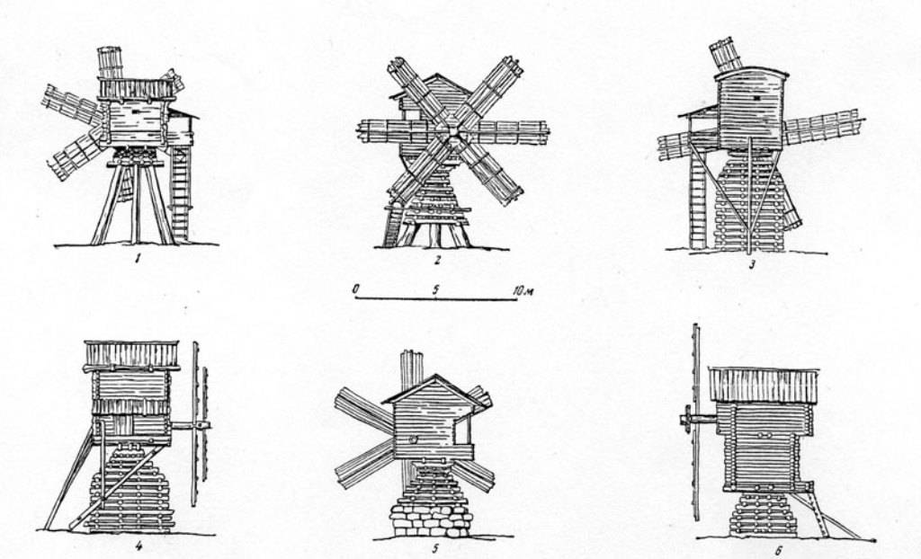Ветряная мельница: история, принципы работы, строительство ветрового устройства