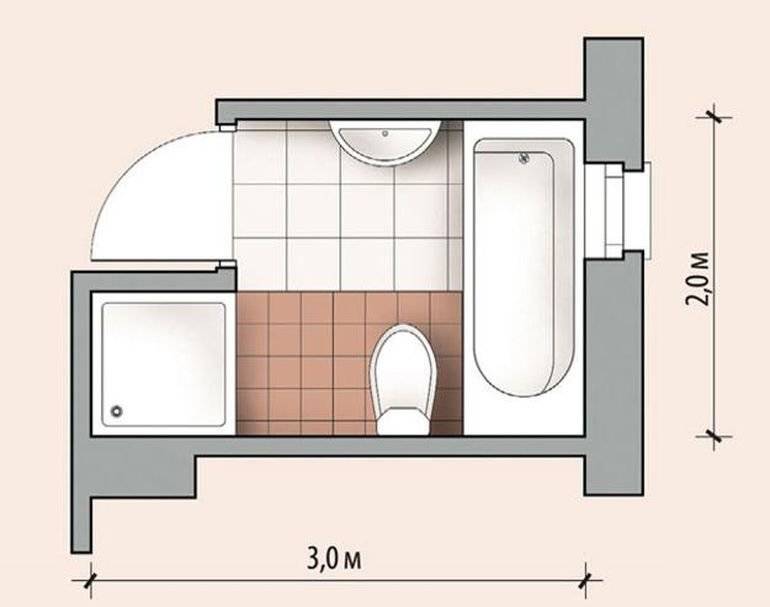 Душевая кабина с ванной: виды и типы, типовые размеры, рейтинг производителей