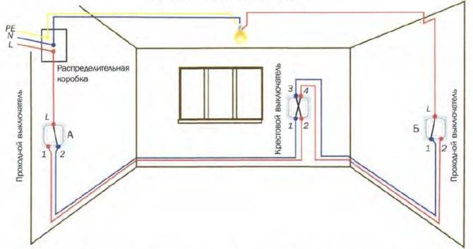 Инструкция: как провести электричество на балкон