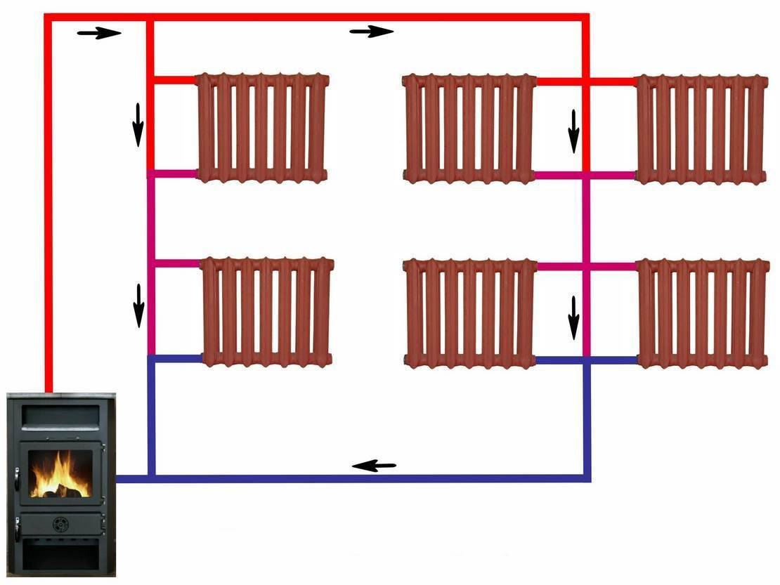 Ленинградка система отопления. Однотрубная система отопления ,двухтрубная,ленинградка. Ленинградка система отопления в частном доме 2 этажа. Ленинградка система отопления однотрубная. Отопление ленинградка однотрубная система в частном.