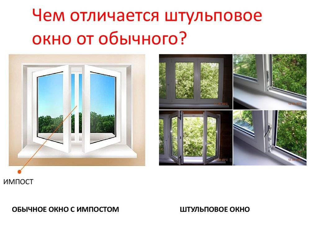 Штульповые окна и двери: выбор производителя, недостатки, механизмы