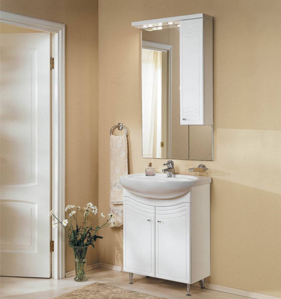 Рекомендации по выбору умывальника для ванной комнаты: отличие материалов, форм, способа установки