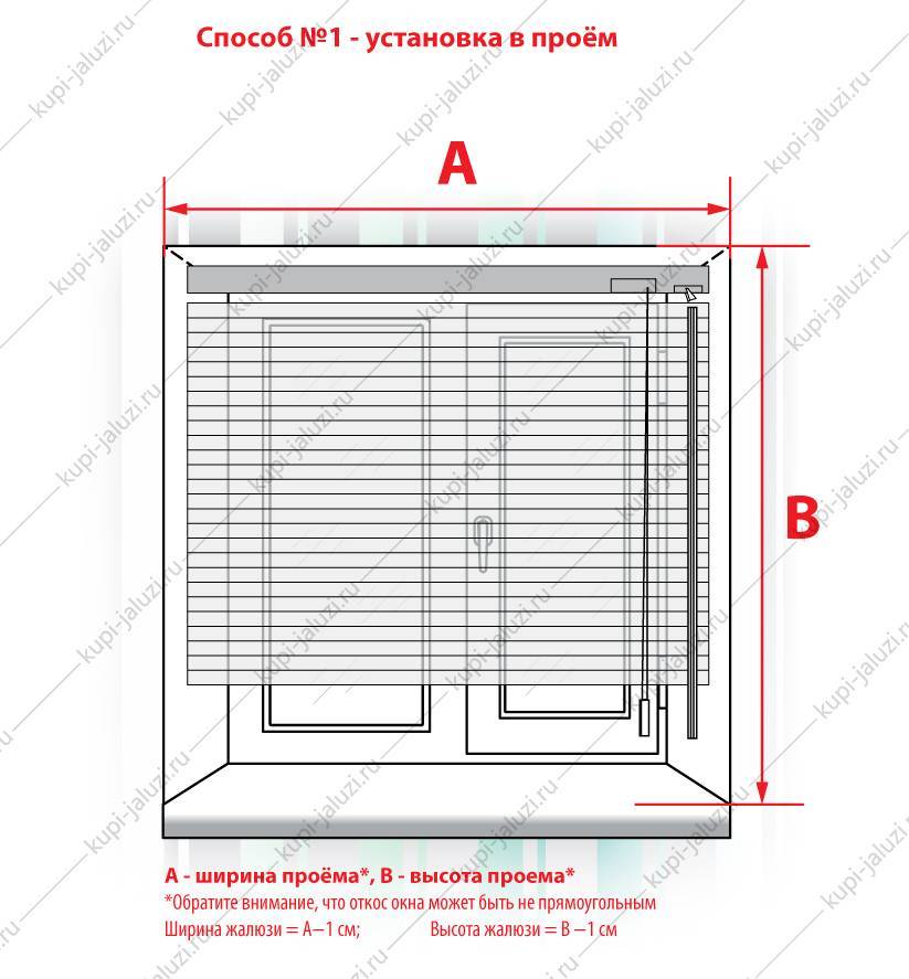 Как выбрать рулонные шторы: свежий взгляд на оформление окон