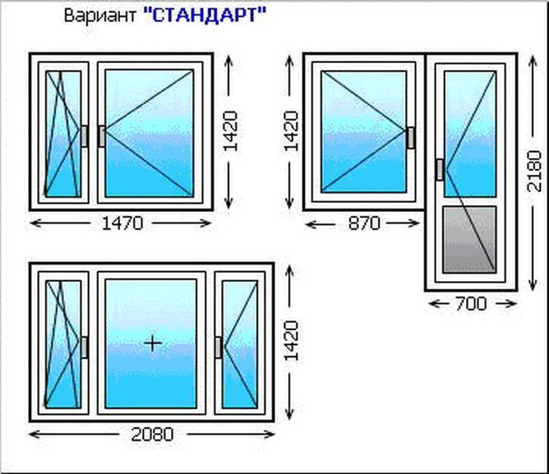 Размеры стандартных окон в панельных и кирпичных хрущёвках: нормы снип и гост на пластиковое остекление