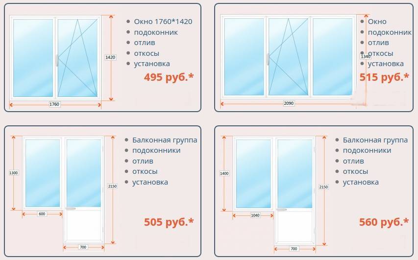 Какими бывают размеры стеклопакетов для пластиковых окон?