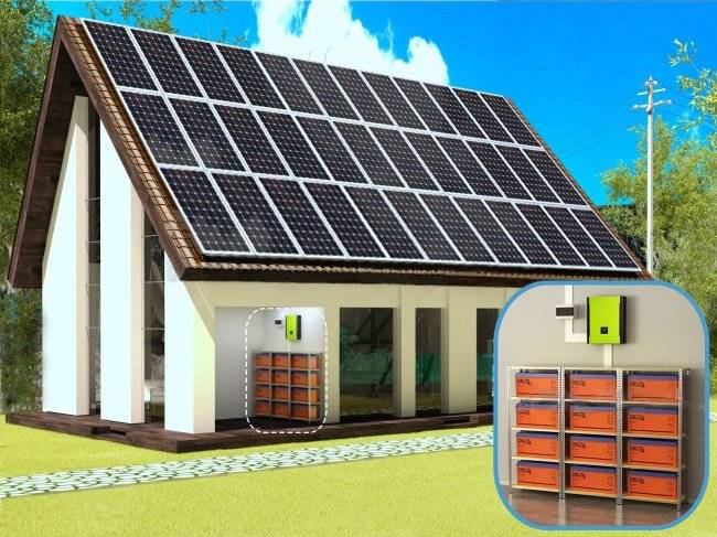 Солнечные батареи для частного дома - стоимость комплекта и комплектующих