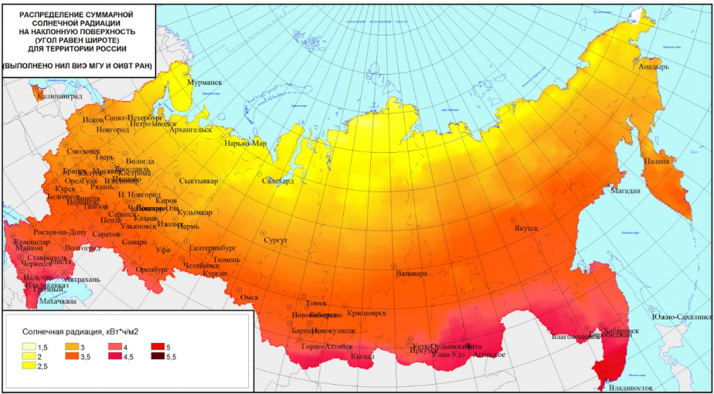 Карта интенсивности солнечного излучения в России. Потенциал солнечной энергетики в России. Карта суммарной солнечной радиации России. Карта потенциала солнечной энергии России.