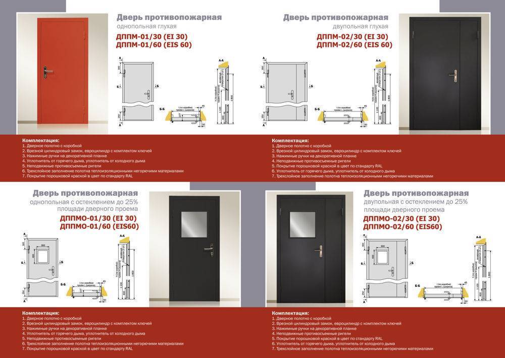 Установка противопожарных дверей, нормы монтажа, где и в каких помещениях они нужны.