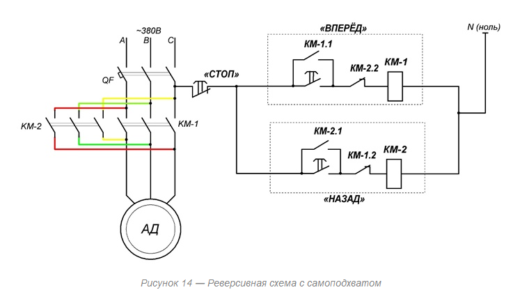 Реверсивная схема управления предусматривает