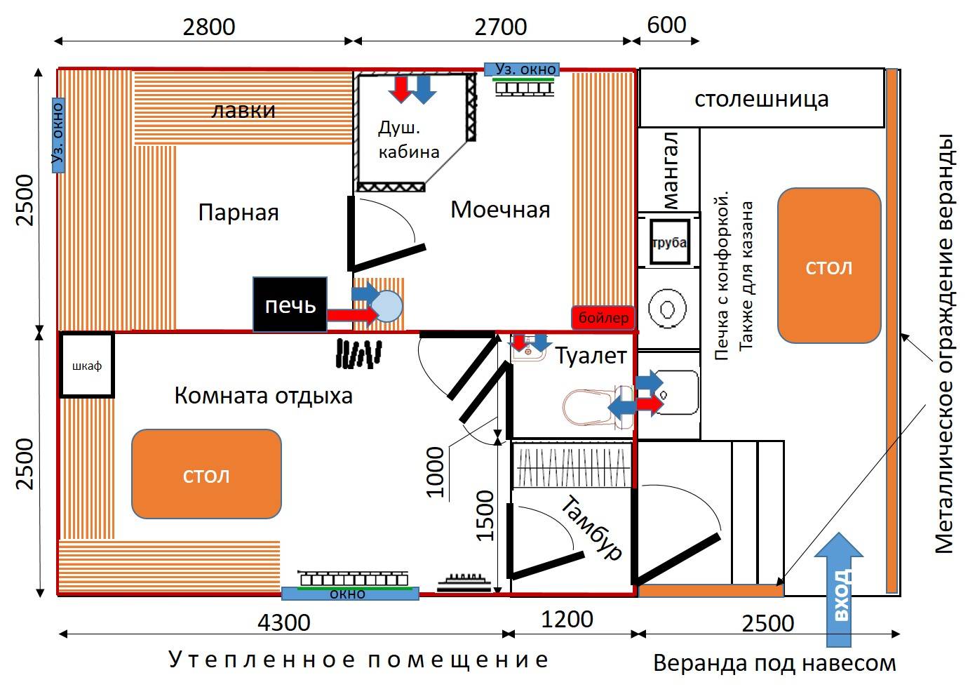 Проект бани с хозблоком и террасой