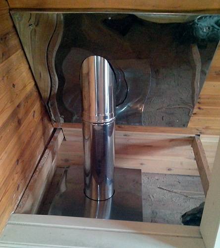 Керамический дымоход в бане: особенности монтажа