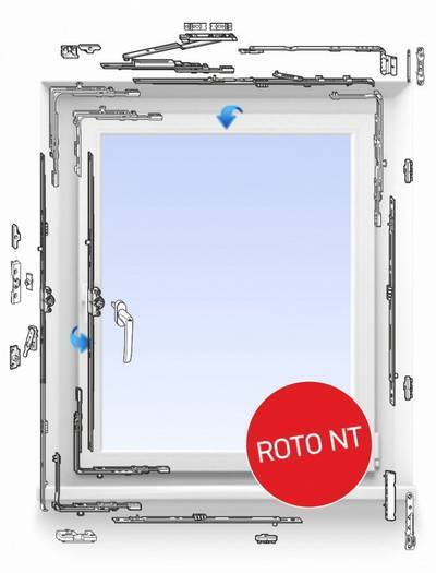 Фурнитура Roto NT (Рото НТ)